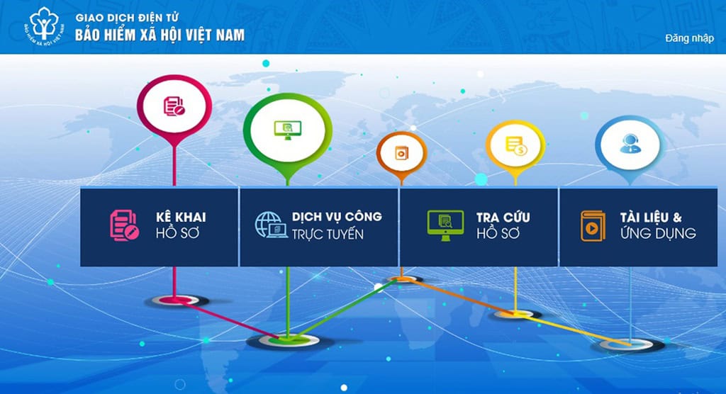 Cổng giao dịch điện tử BHXH Việt Nam