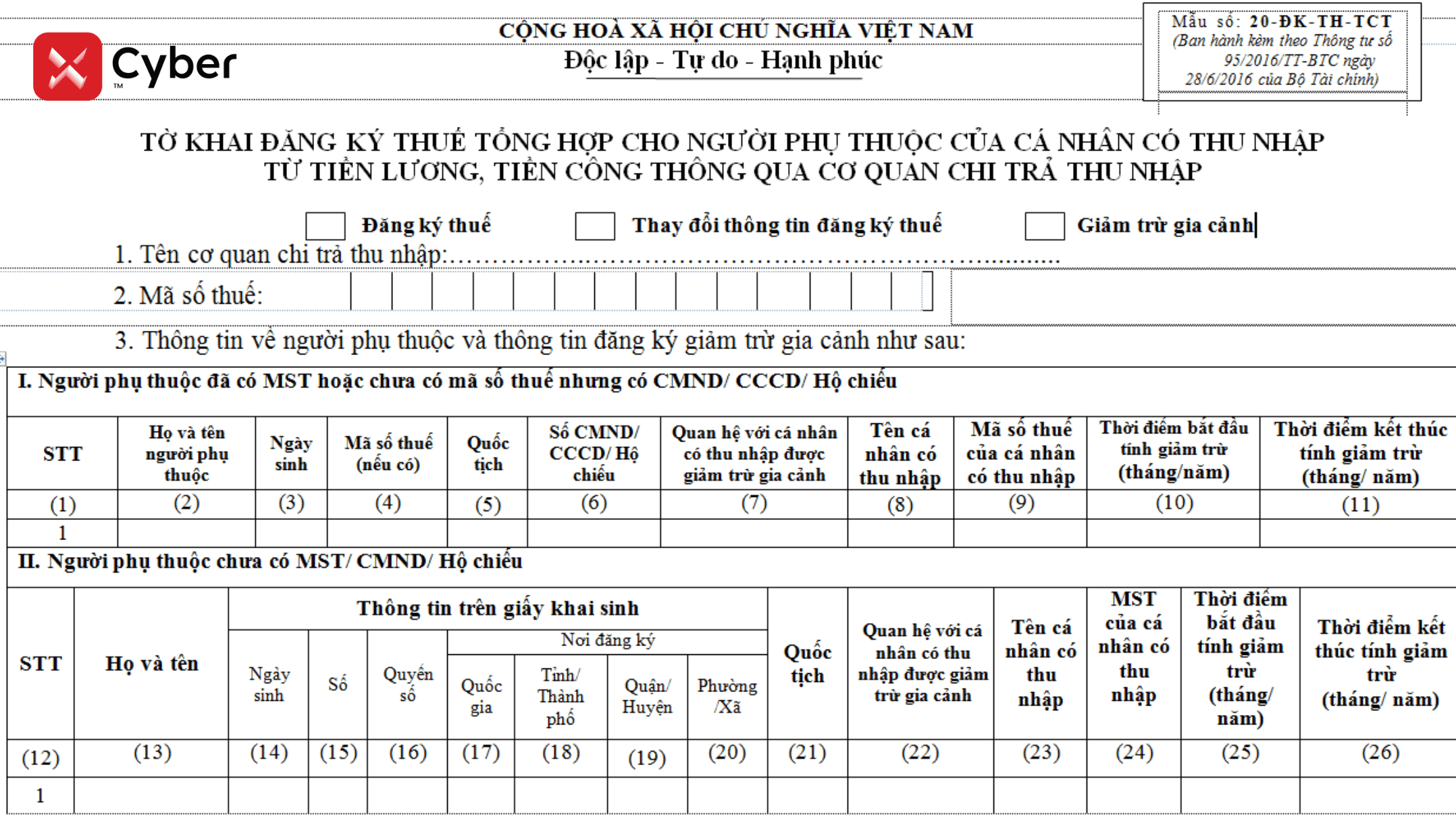 Đăng ký người phụ thuộc