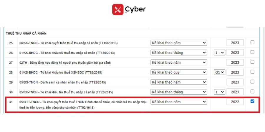 Đăng ký các tờ khai khi nộp báo cáo tài chính