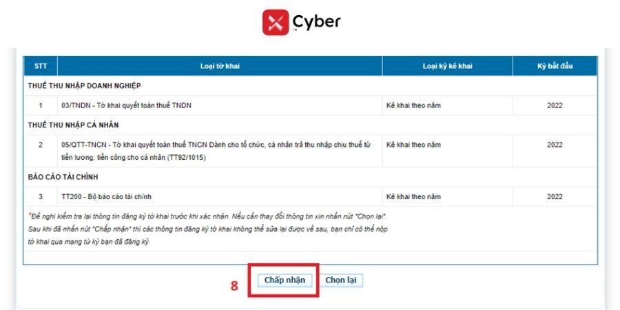 Đăng ký các tờ khai khi nộp báo cáo tài chính