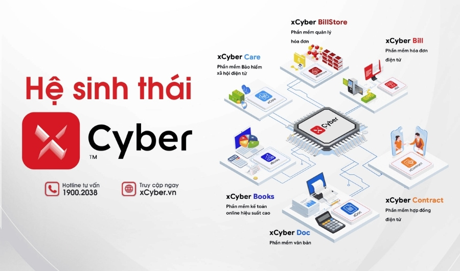 |Tạp chí Thông tin và Truyền thông| - xCyber: Hệ sinh thái giải pháp số dành riêng cho doanh nghiệp và hộ kinh doanh 2 Hệ sinh thái xCyber với các sản phẩm phù hợp với doanh nghiệp và hộ kinh doanh
