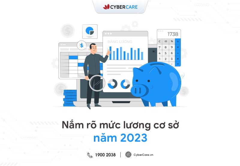 muc luong co so 2023 care 1