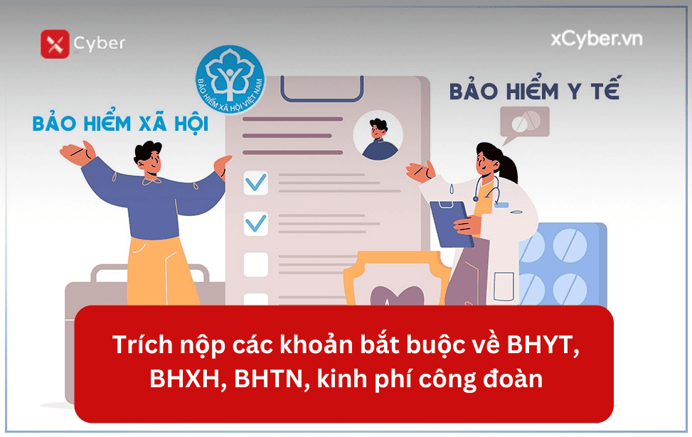Trích nộp các khoản bắt buộc về BHYT, BHXH, BHTN, kinh phí công đoàn