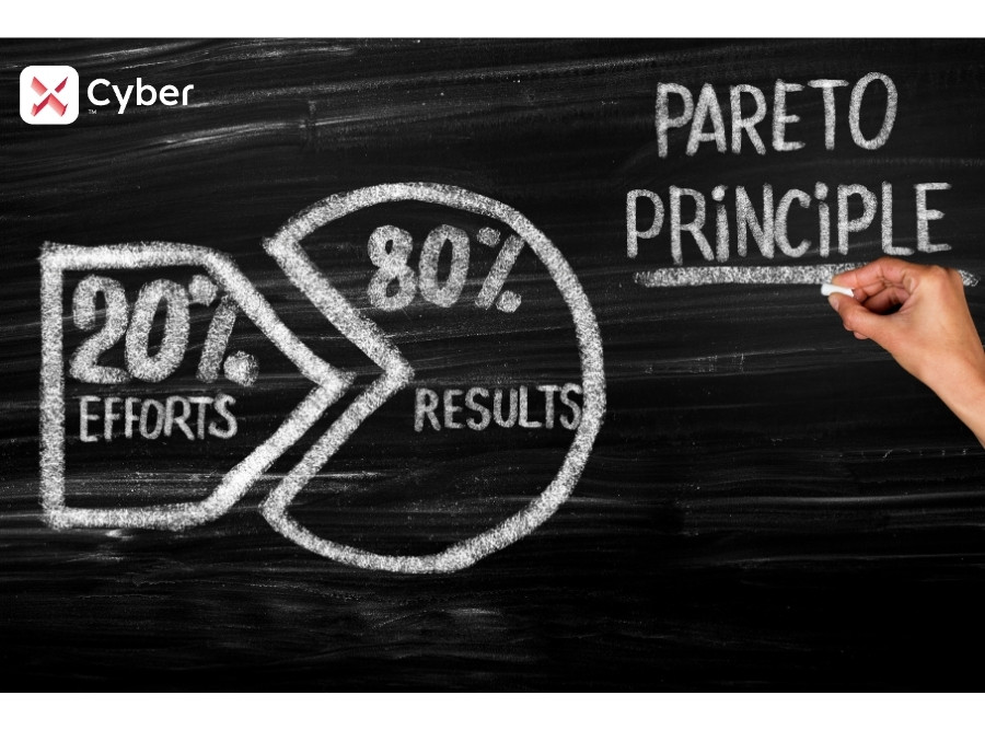 Áp dụng 80/20 cho doanh nghiệp như thế nào để đạt hiệu quả tối đa