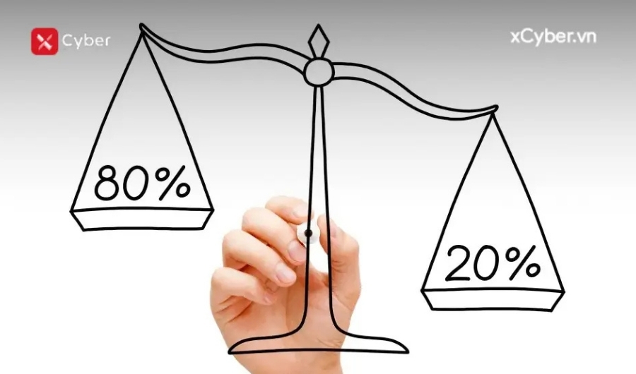 Tại sao 80/20 được coi là nguyên tắc vàng giúp nhân viên cải thiện hiệu suất làm việc? 1 Phương pháp 80/20 là gì?