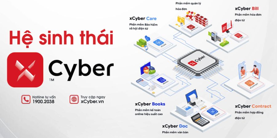 Chuyển đổi số toàn diện cùng hệ sinh thái xCyber