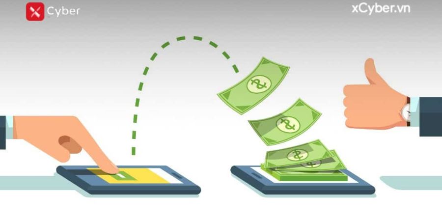 Mẫu bảng kê trả lương hằng tháng cho người lao động