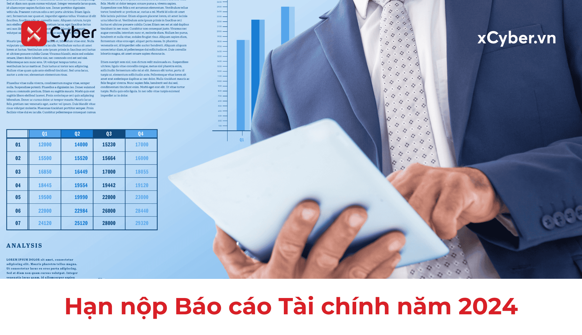 Hạn nộp báo cáo tài chính 2024 cho doanh nghiệp nhỏ và vừa và mức phạt khi nộp chậm