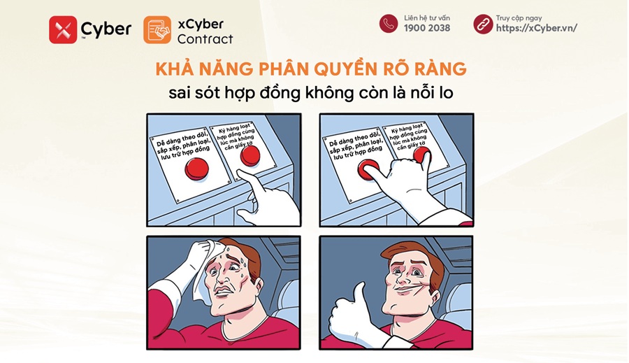 xCyber Contract – Phân quyền rõ, loại bỏ sai sót hợp đồng