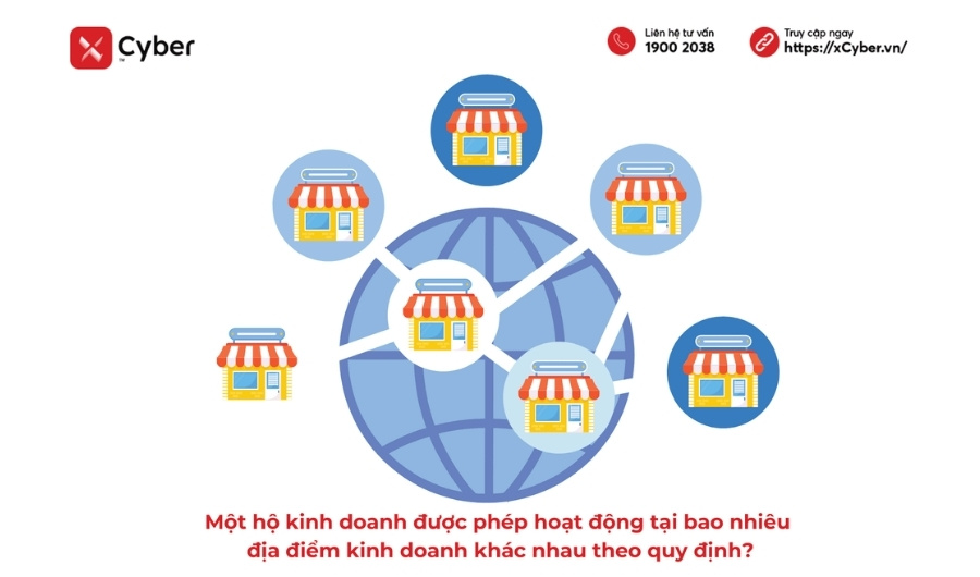 Một hộ kinh doanh được phép hoạt động tại bao nhiêu địa điểm kinh doanh khác nhau theo quy định? 7 Một hộ kinh doanh được phép hoạt động tại bao nhiêu địa điểm kinh doanh khác nhau theo quy định?
