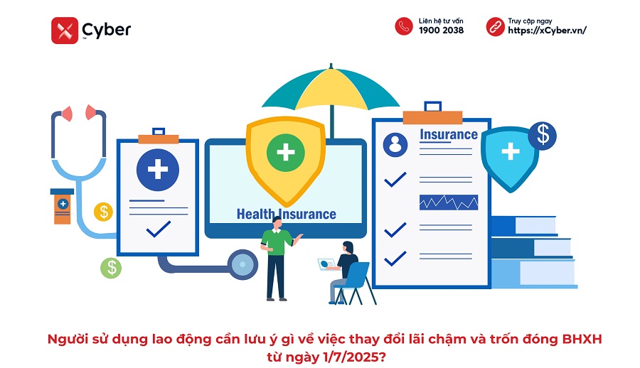 Người sử dụng lao động cần lưu ý gì về việc thay đổi lãi chậm và trốn đóng BHXH từ ngày 1/7/2025? 1 Người sử dụng lao động cần lưu ý gì về việc thay đổi lãi chậm và trốn đóng BHXH từ ngày 1/7/2025?