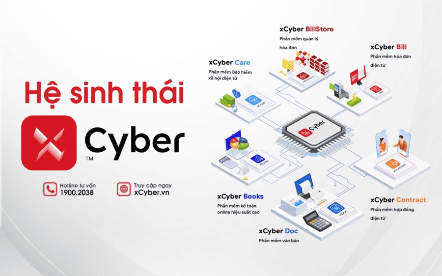 hệ sinh thái của xcyber