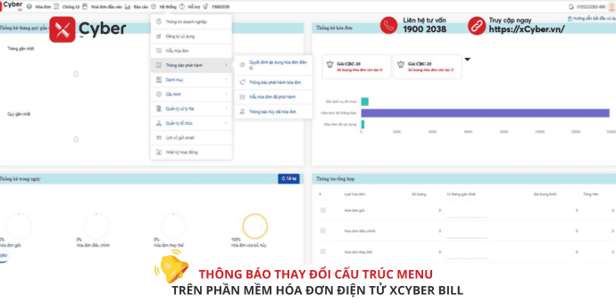 THAY ĐỔI CẤU TRÚC MENU