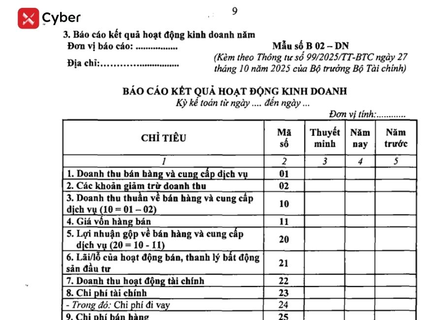 Doanh nghiệp nào bắt buộc nộp báo cáo tài chính năm? Mức phạt nếu không nộp là bao nhiêu? 4 Mẫu B 02 - DN - Báo cáo kết quả hoạt động kinh doanh của doanh nghiệp