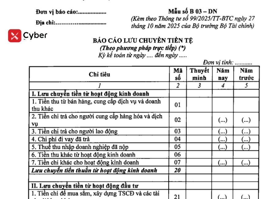 Doanh nghiệp nào bắt buộc nộp báo cáo tài chính năm? Mức phạt nếu không nộp là bao nhiêu? 5 Mẫu B 03 - DN - Báo cáo lưu chuyển tiền tệ