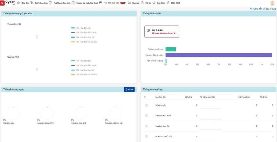 Giao diện menu bản cũ trên phần mềm hóa đơn điện tử xcyber bill
