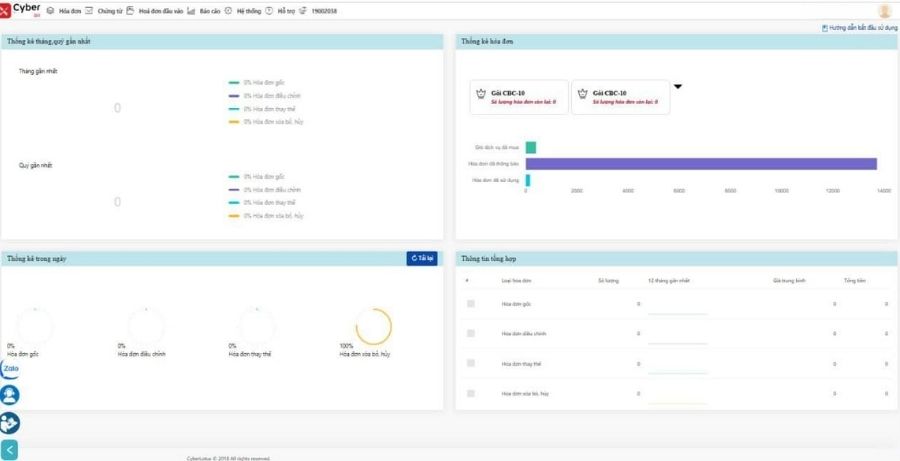 Giao diện menu bản mới trên phần mềm hóa đơn điện tử xcyber bill