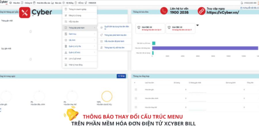 THÔNG BÁO THAY ĐỔI CẤU TRÚC MENU TRÊN PHẦN MỀM HÓA ĐƠN ĐIỆN TỬ XCYBER BILL