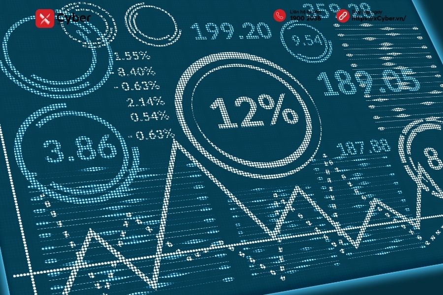 cách tính hệ số trượt giá bhxh