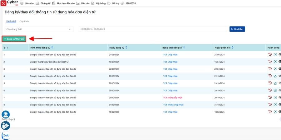 Chọn đăng ký/ thay đổi thông tin