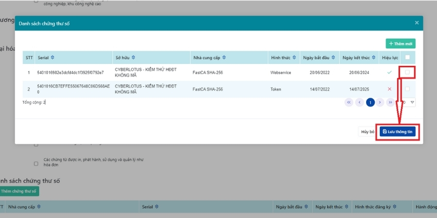 Danh sách chứng thư số