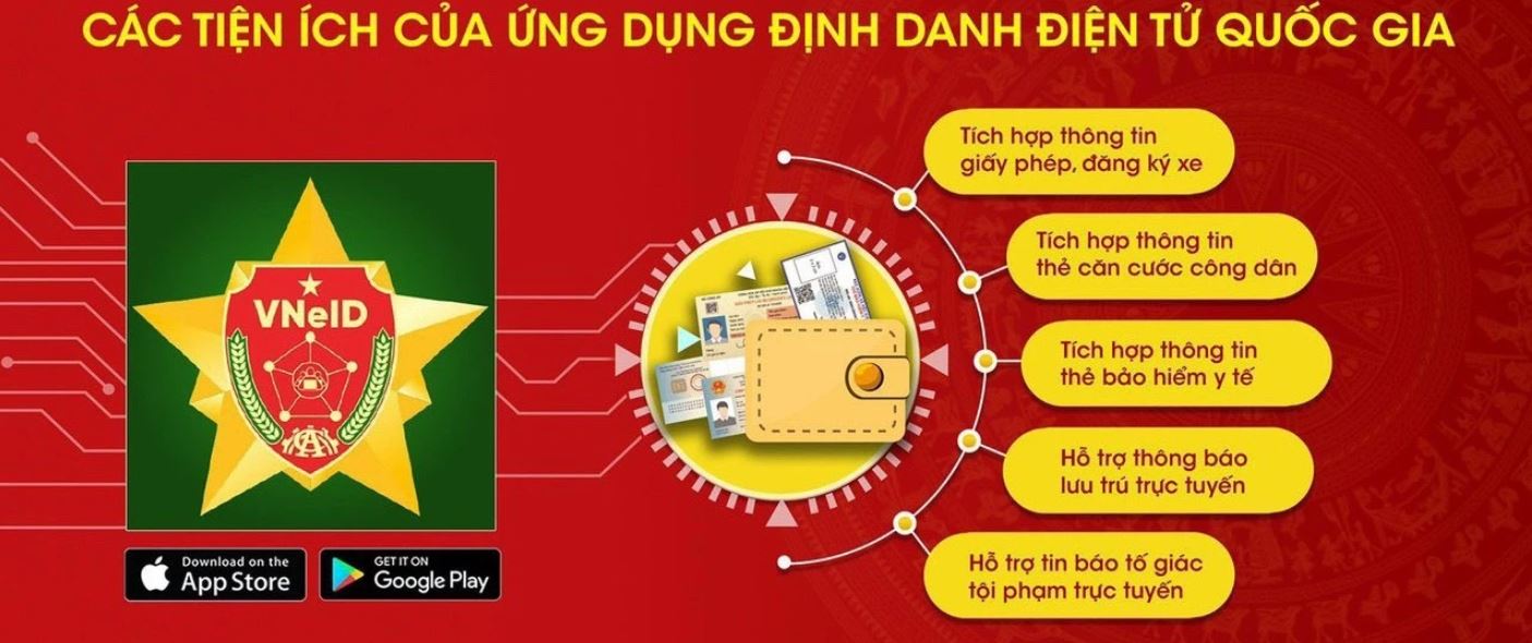 CHÍNH THỨC: Doanh nghiệp phải định danh điện tử trước 01/7/2025 2 Định danh điện tử quốc gia