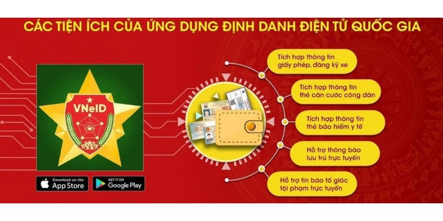 Các tiện ích của ứng dụng định danh điện tử Quốc gia