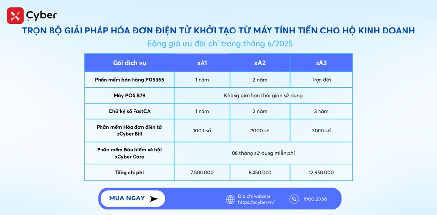 Mua 1 được 5 - Triển khai trọn bộ Hóa đơn điện tử máy tính tiền chuẩn Nghị định 70 cho hộ kinh doanh 1 Trọn bộ 5 công cụ giúp hộ kinh doanh khởi tạo hóa đơn điện tử từ máy tính tiền