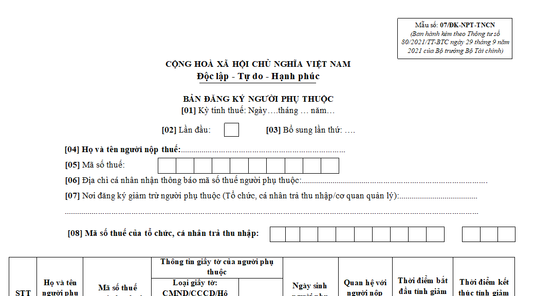 Mẫu 07/ĐK-NPT-TNCN