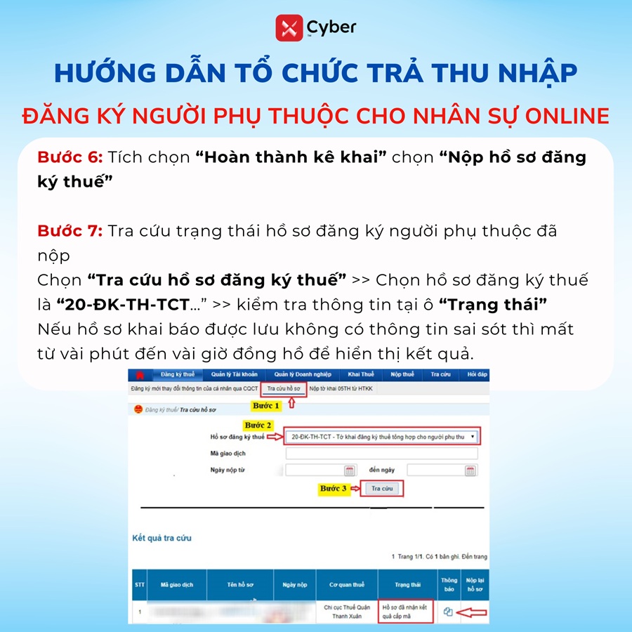 cách tổ chức đăng ký người phụ thuộc online - bước 6 - 7