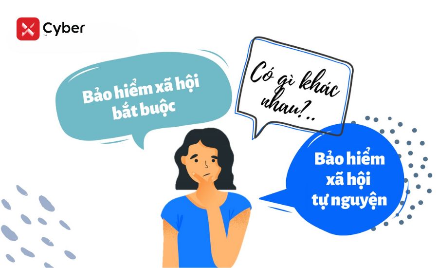 so sánh quyền lợi thai sản bhxh tự nguyện và bhxh bắt buộc