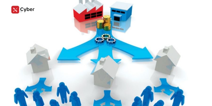 giải pháp khi muốn mở rộng hoạt động kinh doanh