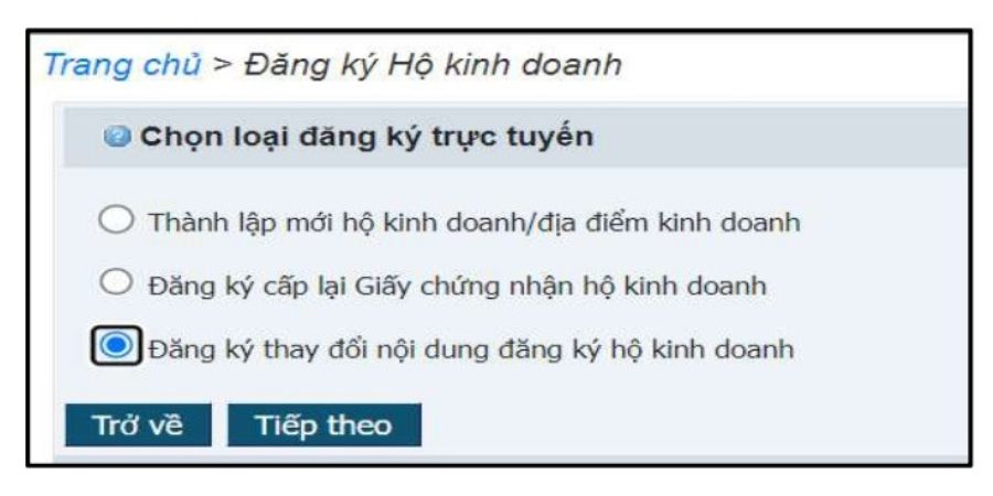 nộp hồ sơ giải thể hộ kinh doanh online trên hokinhdoanh.dkkd.gov.vn