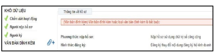 nộp hồ sơ giải thể hộ kinh doanh online trên hokinhdoanh.dkkd.gov.vn