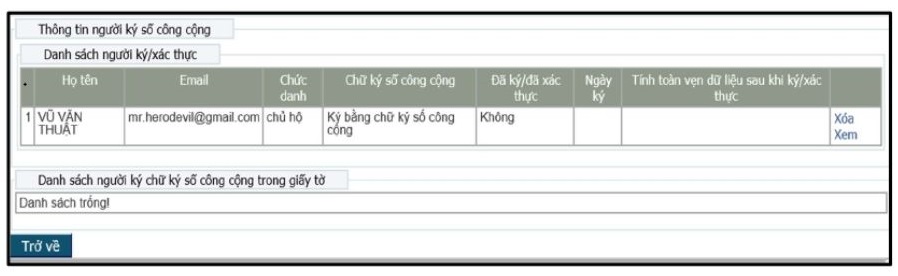 nộp hồ sơ giải thể hộ kinh doanh online trên hokinhdoanh.dkkd.gov.vn