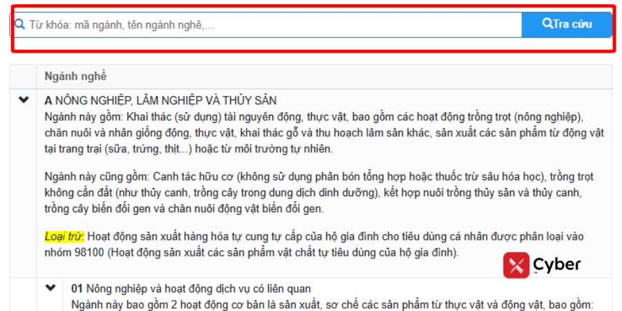 Hướng dẫn tra cứu mã ngành nghề kinh doanh của hộ kinh doanh chính xác nhất 6 Tra cứu mã ngành nghề kinh doanh của hộ kinh doanh qua bên thứ 3