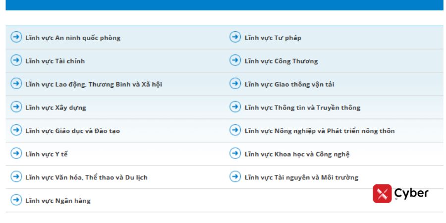 Tra cứu ngành nghề kinh doanh có điều kiện
