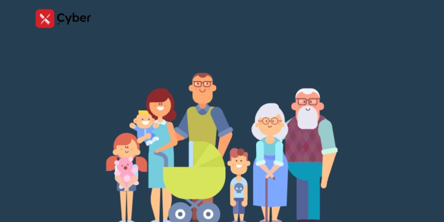 1 người phụ thuộc được đăng ký cho mấy người