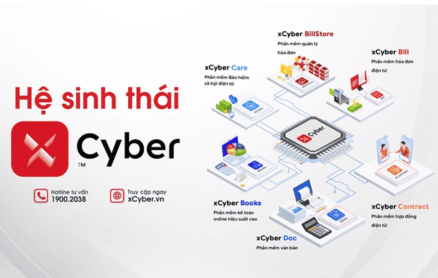 Trần Đức Huy và sứ mệnh hỗ trợ doanh nghiệp Việt tiếp cận kiến thức quản trị tài chính hiện đại