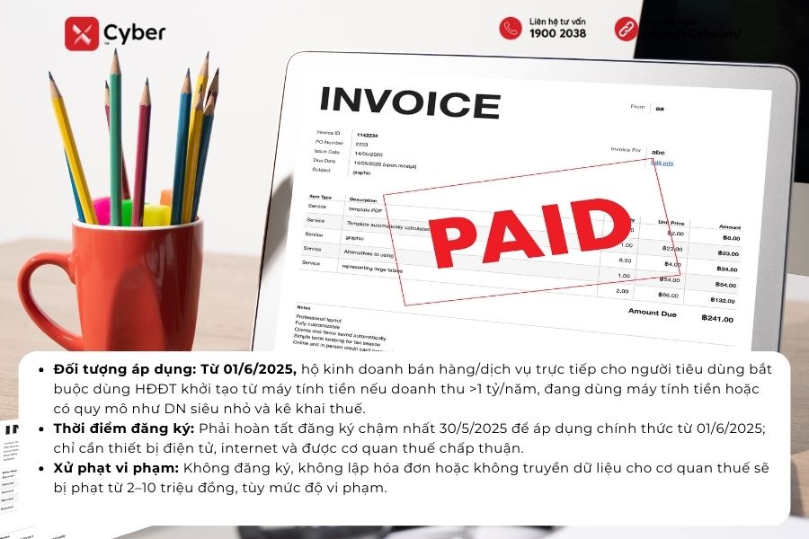 2 Cách đăng ký hóa đơn điện tử hộ kinh doanh theo quy định mới nhất 9 lưu ý về hóa đơn điện tử hộ kinh doanh