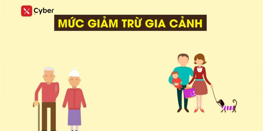 mức giảm trừ gia cảnh là gì