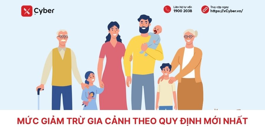 mức giảm trừ gia cảnh