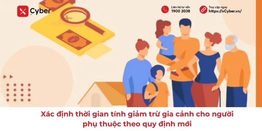 xác định thời gian tính giảm trừ gia cảnh cho người phụ thuộc