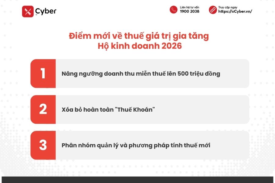 Thuế GTGT hộ kinh doanh: Quy định, cách tính và cập nhật 2026 2 điểm mới thuế giá trị gia tăng hộ kinh doanh