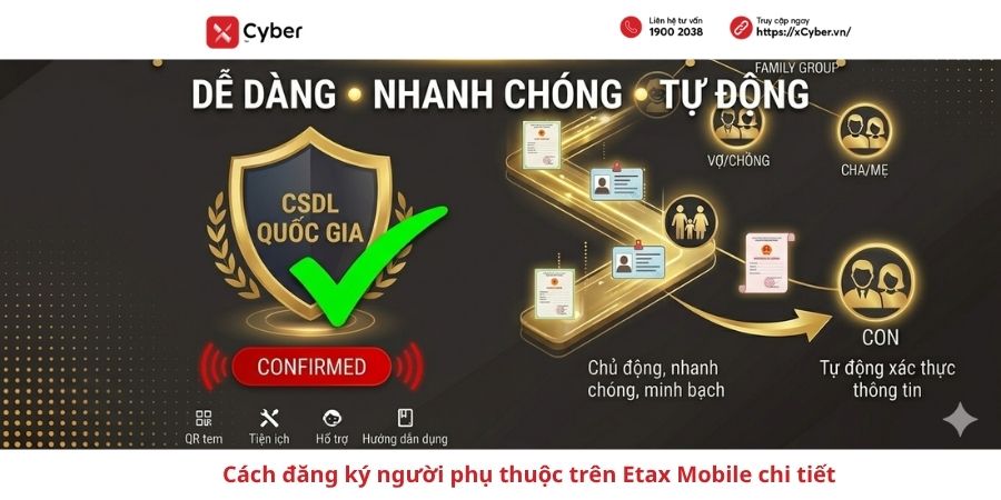 Cách đăng ký người phụ thuộc trên Etax Mobile chi tiết, dễ thực hiện nhất 1 cách đăng ký người phụ thuộc trên etax mobile