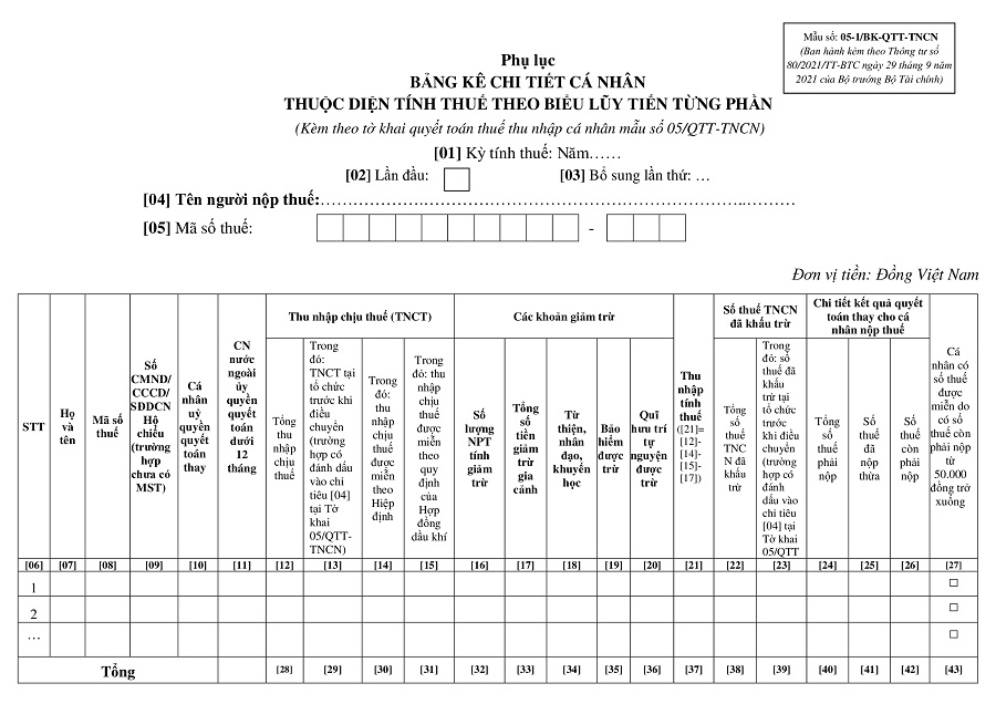 mẫu 05-1/bk-qtt-tncn mới nhất