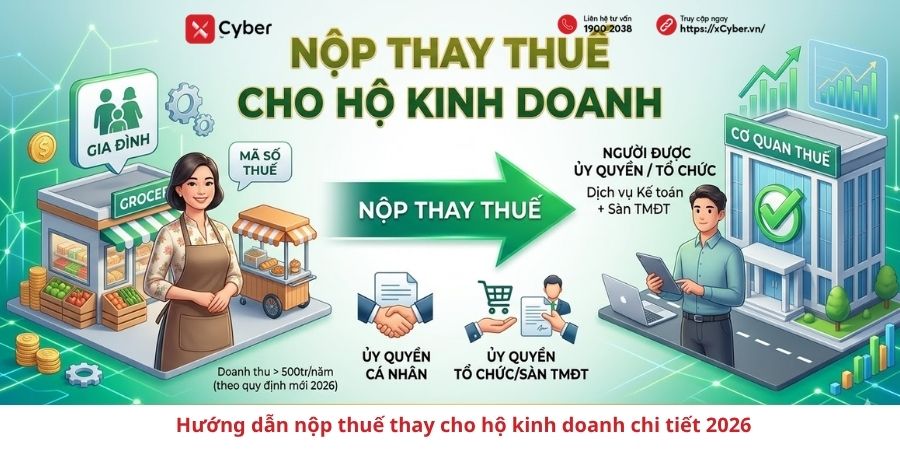 Nộp thuế thay cho hộ kinh doanh: Quy định & Cách làm mới nhất 1 nộp thuế thay cho hộ kinh doanh
