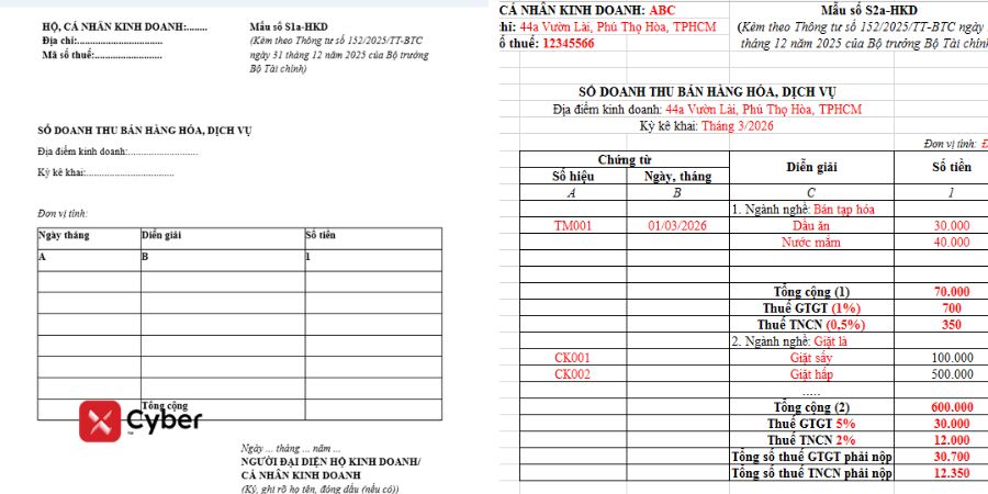 chi tiết mẫu sổ s1a và s2a