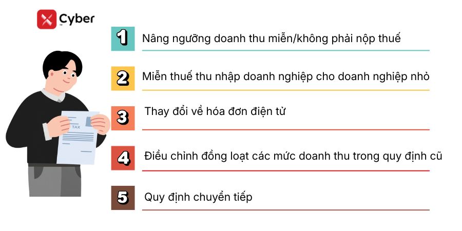 điểm mới quan trọng trong nghị định 141/2026/nđ-cp