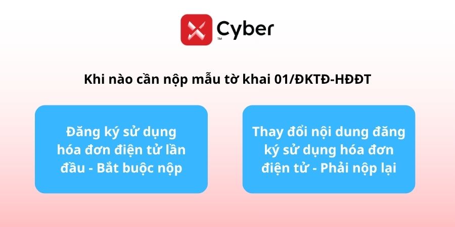 Mẫu 01/ĐKTĐ-HĐĐT là gì? Khi nào phải nộp và cách nộp trên Thuế điện tử 3 khi nào cần nộp mẫu 01/đktđ-hđđt